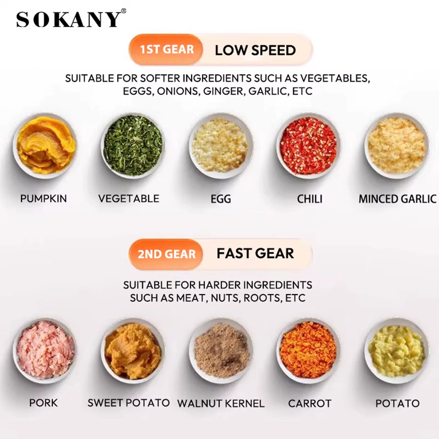 Picadora de carne SOKANY 2-en-1: Procesador de Acero Inoxidable